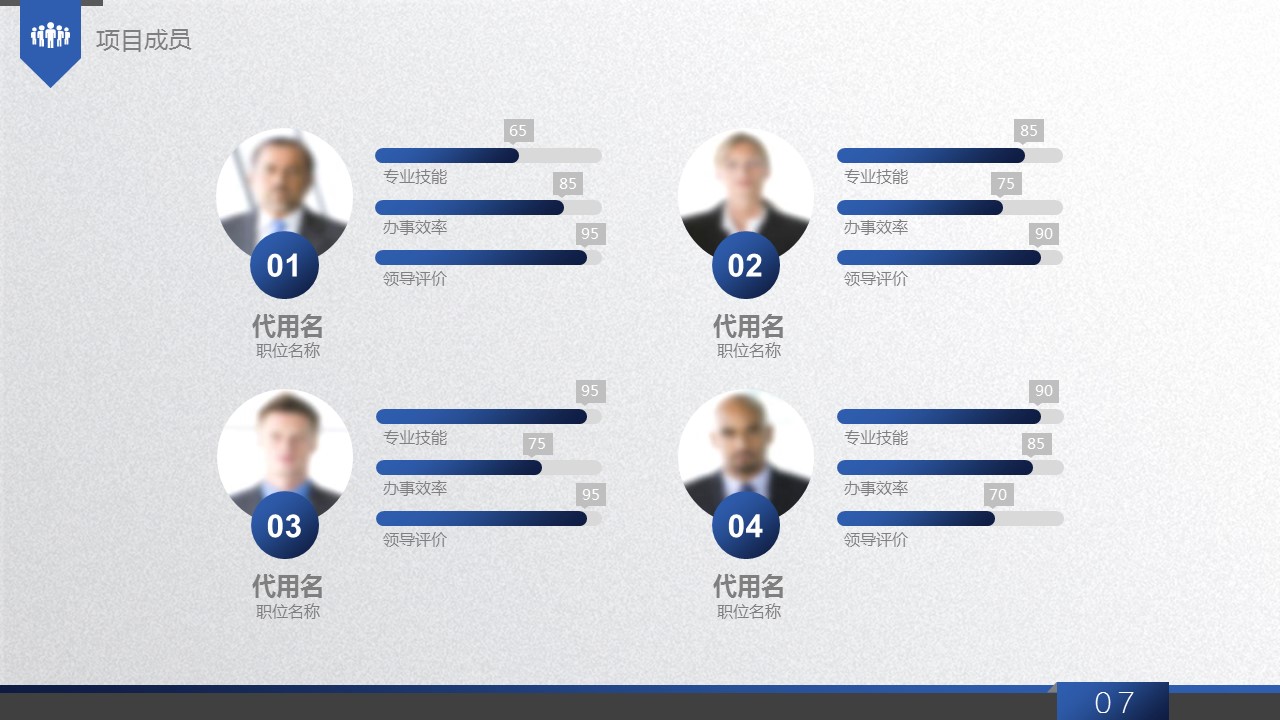 蓝色简洁商业计划书PPT模板