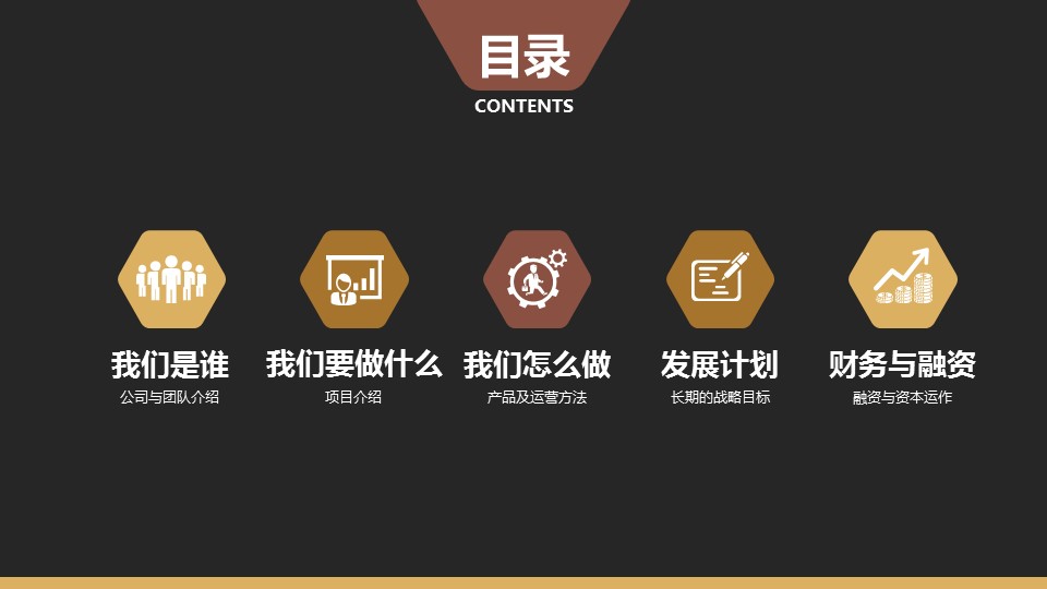 金字塔封面金融融资计划书PPT模板