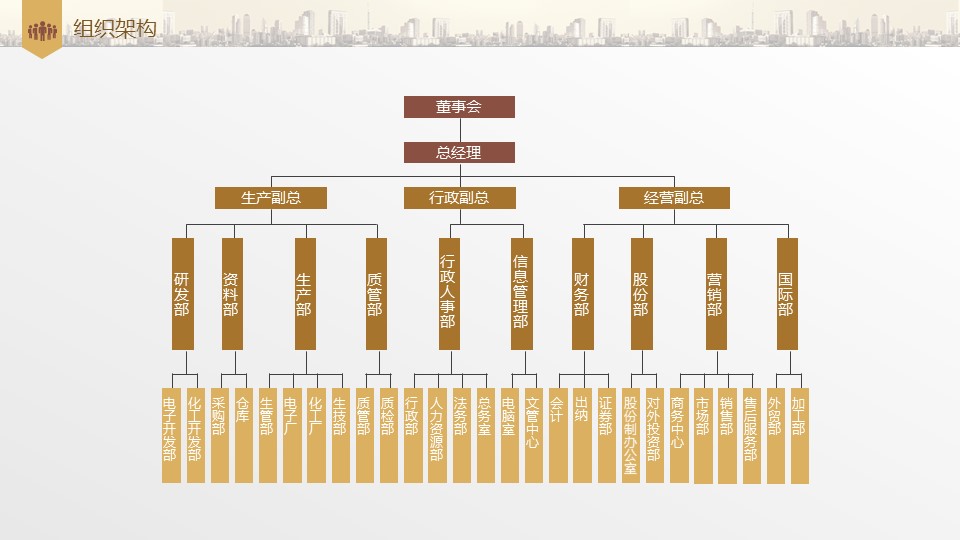 金字塔封面金融融资计划书PPT模板