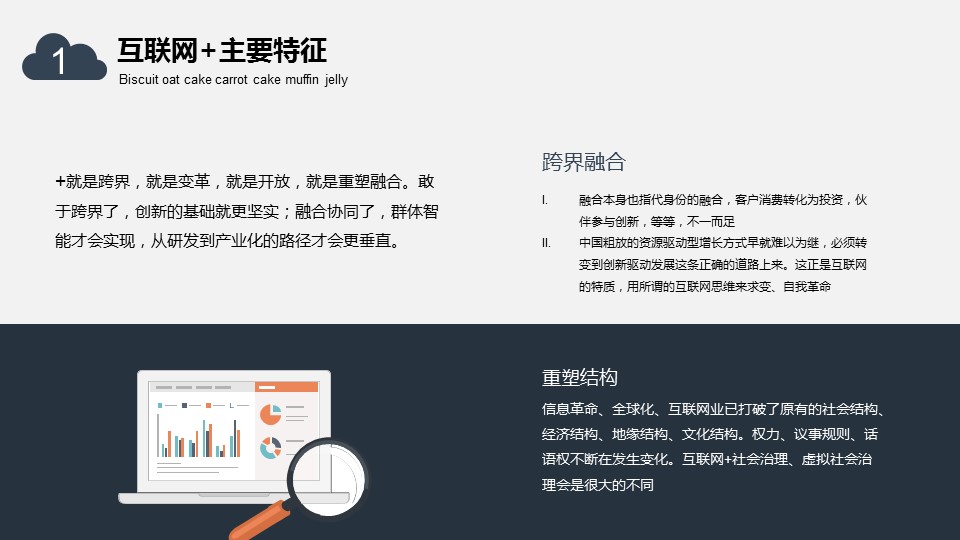 扁平化卡通互联网电子设备PPT模板