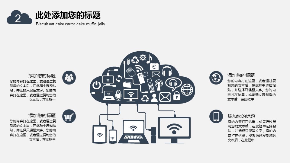 扁平化卡通互联网电子设备PPT模板