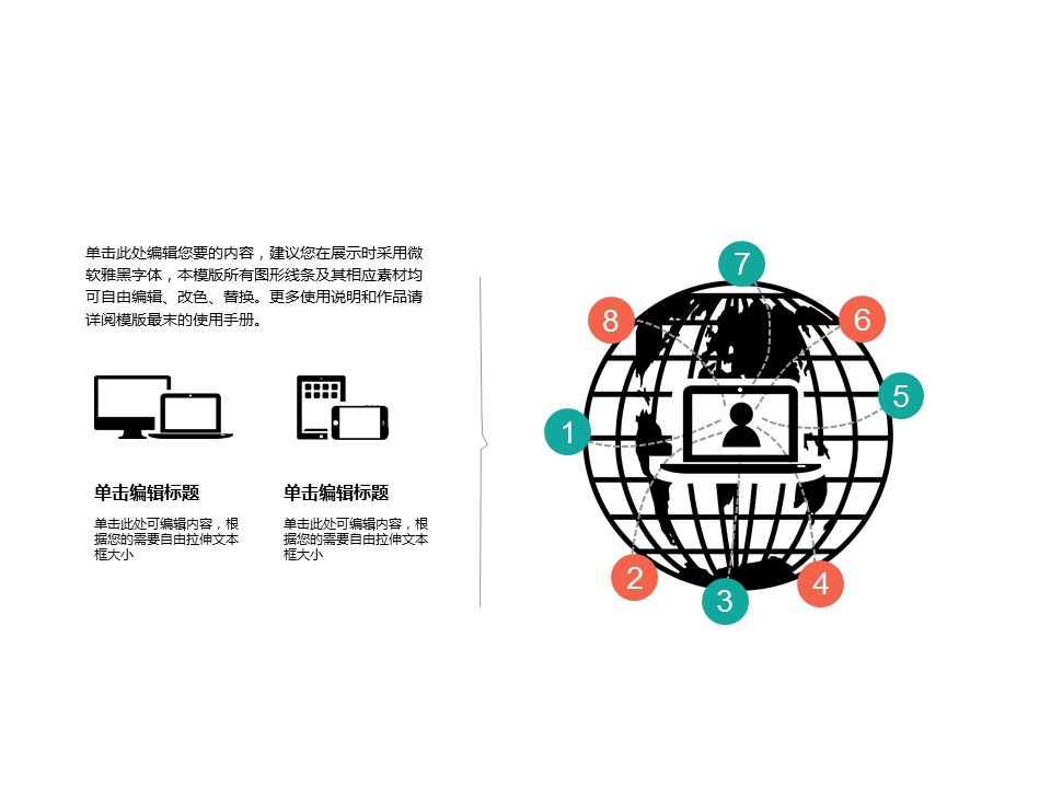 扁平化卡通动漫互联网创业计划PPT模板