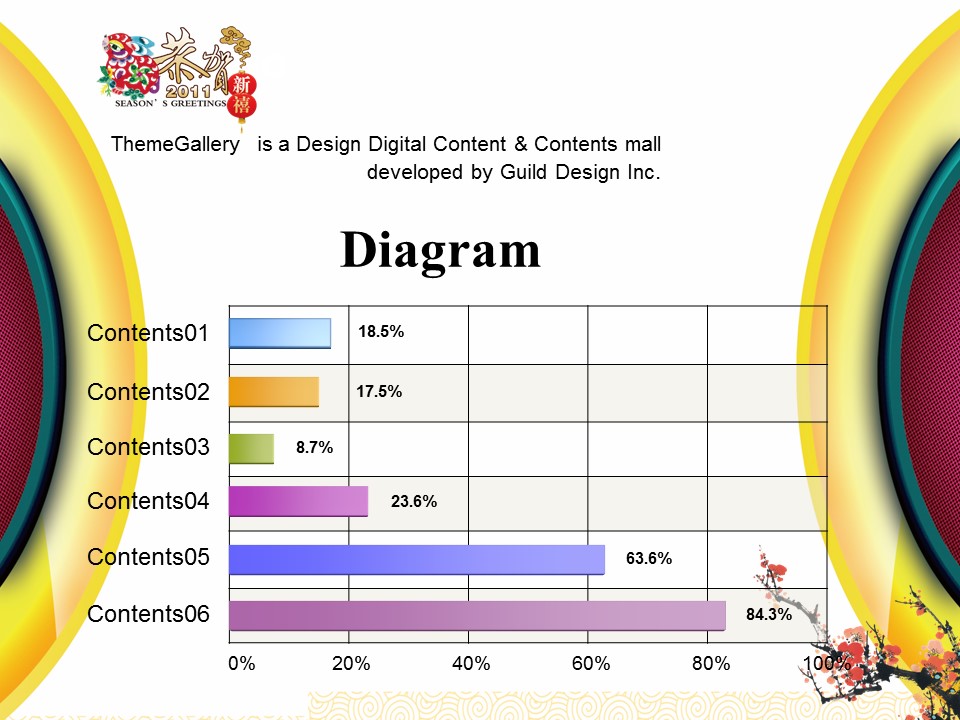 喜庆色彩梅花中国风新年PPT模板