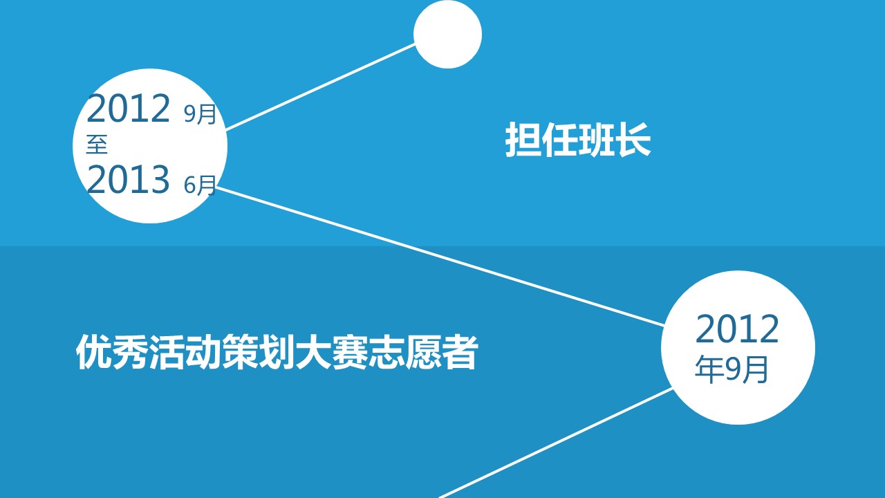 蓝色背景可爱个性个人简历PPT模板