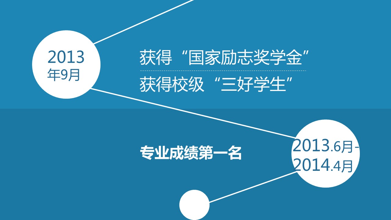 蓝色背景可爱个性个人简历PPT模板