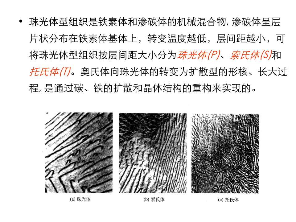 钢的热处理PPT课件