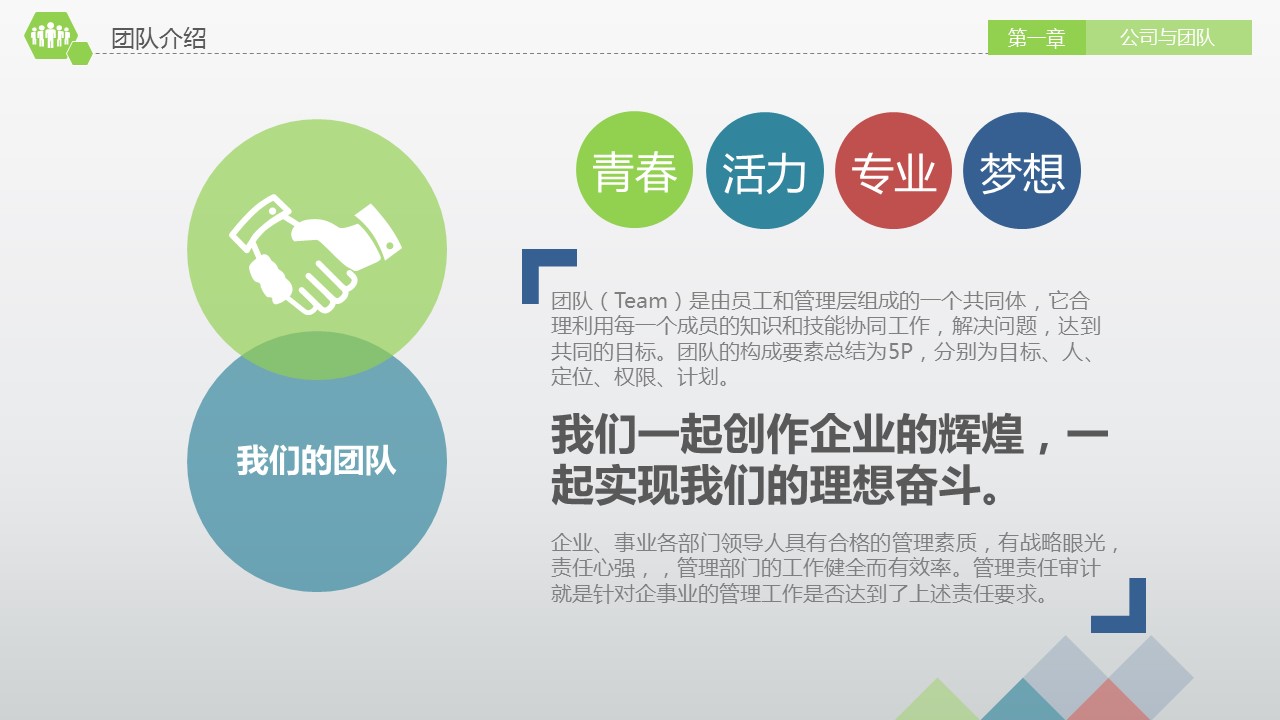 简洁实用创业商务计划书PPT模板