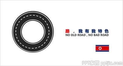 5分钟让PPT页面拥有海报范