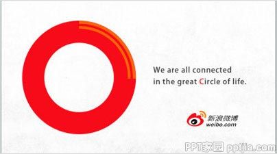 5分钟让PPT页面拥有海报范