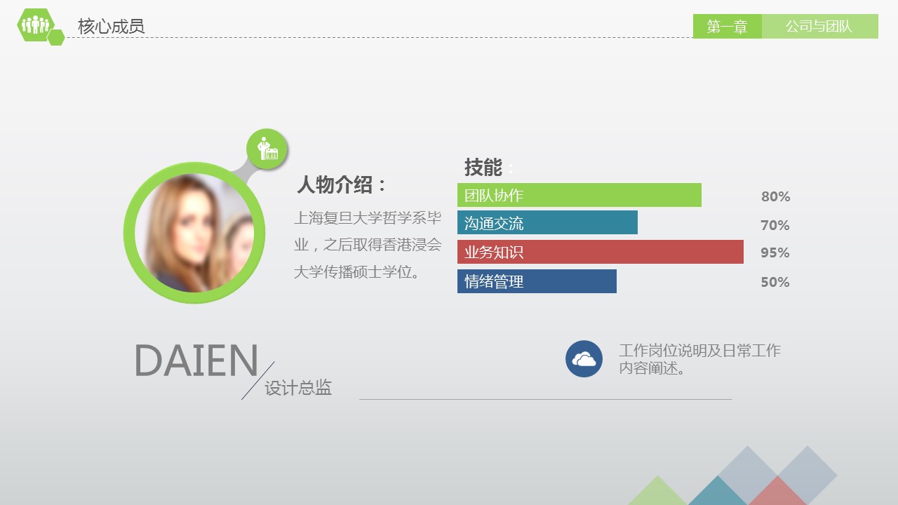 简洁实用创业商务计划书PPT模板