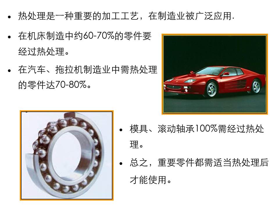 钢的热处理PPT课件