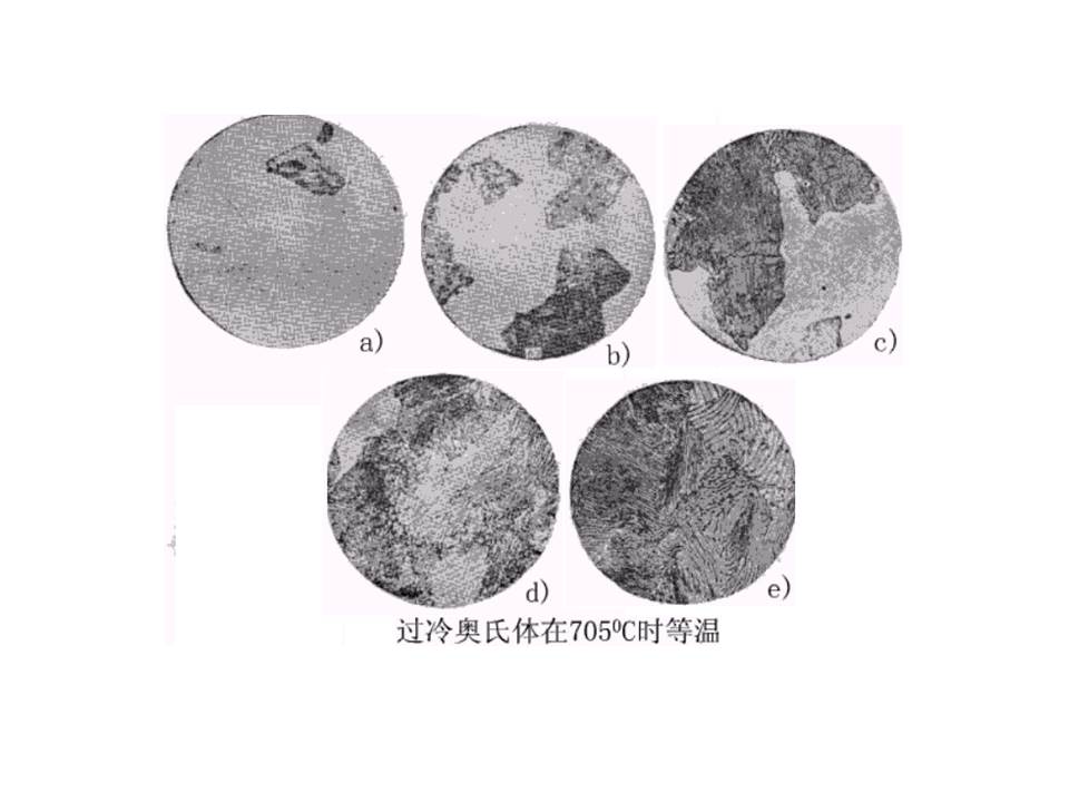 钢的热处理PPT课件