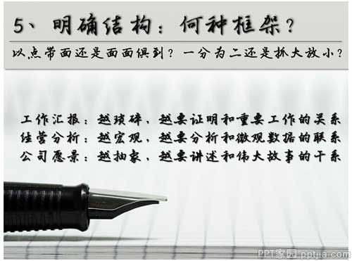 如何写好年终总结
