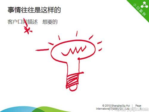 PPT图像化教程