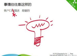 PPT中如何把文字转换成图像