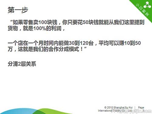 PPT图像化教程