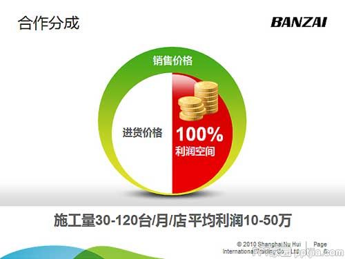PPT图像化教程