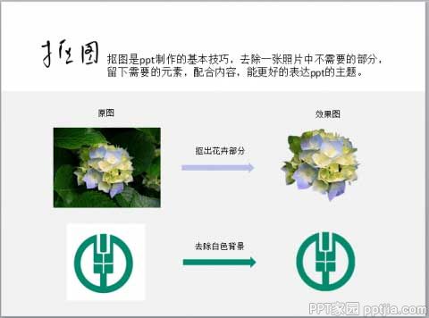 PPT2010抠图