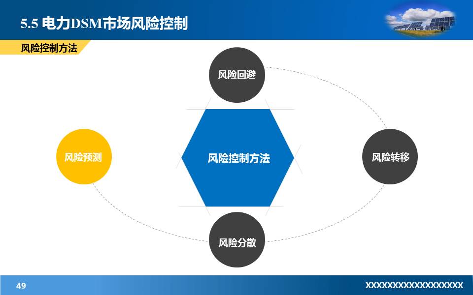 国家电网电力行业ppt模板下载