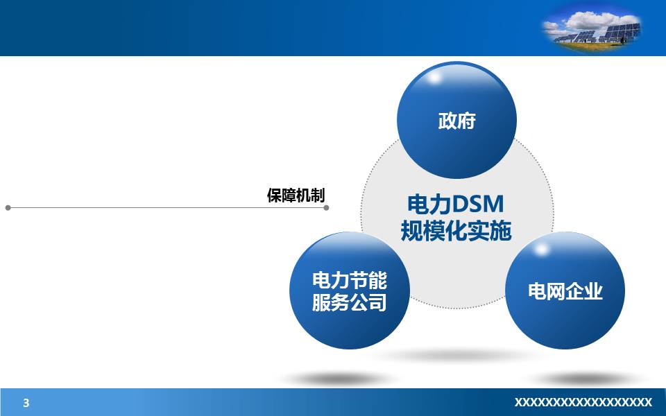 国家电网电力行业ppt模板下载