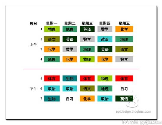 PPT设计的三个问题