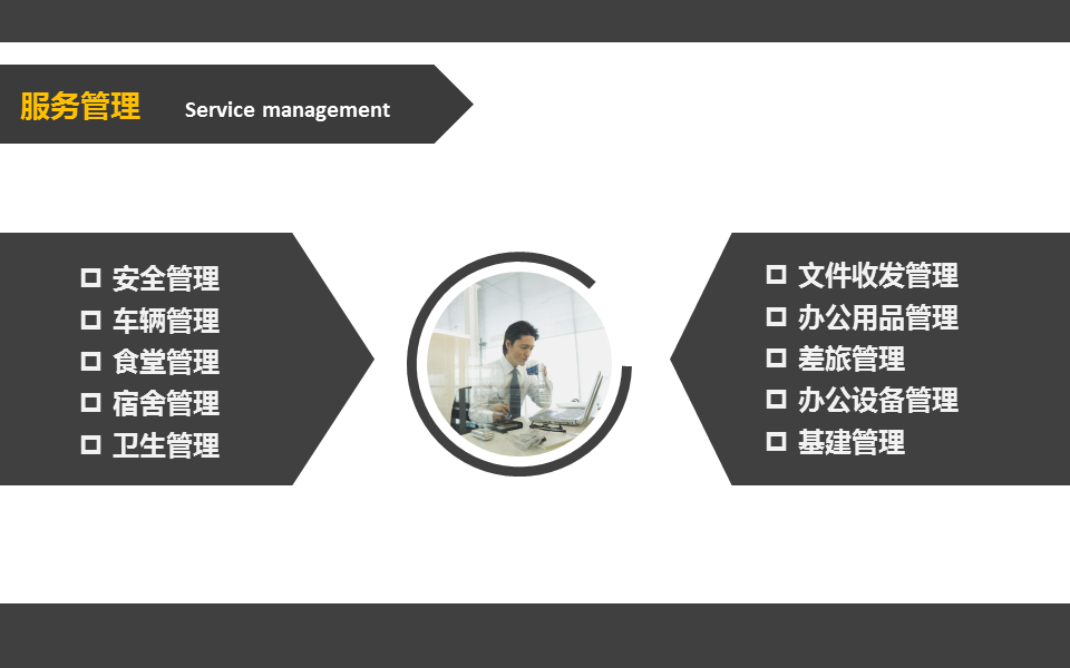 商务人士商讨画面企业培训PPT模板