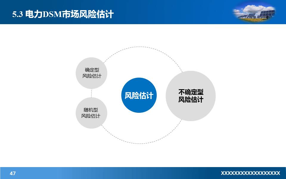 国家电网电力行业ppt模板下载