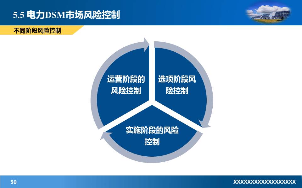 国家电网电力行业ppt模板下载