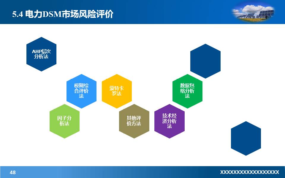 国家电网电力行业ppt模板下载