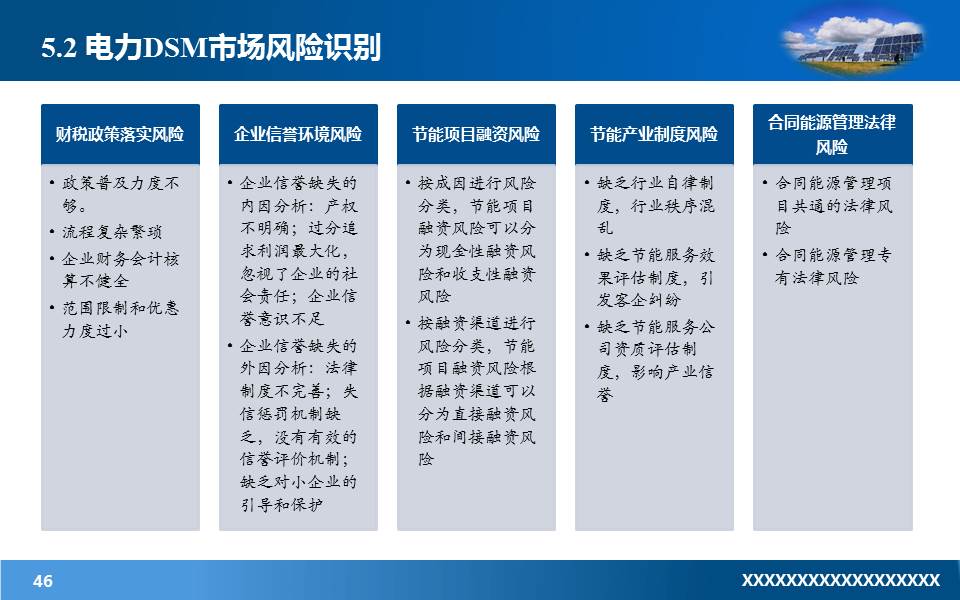 国家电网电力行业ppt模板下载