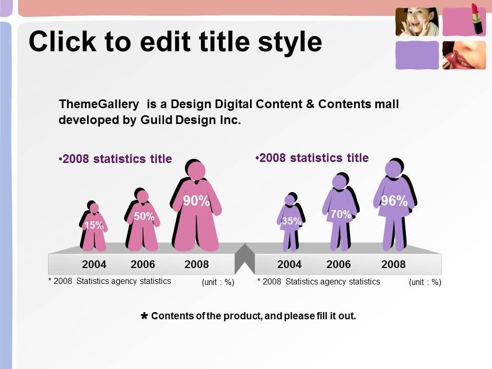 时尚女性化妆品美容PPT模板