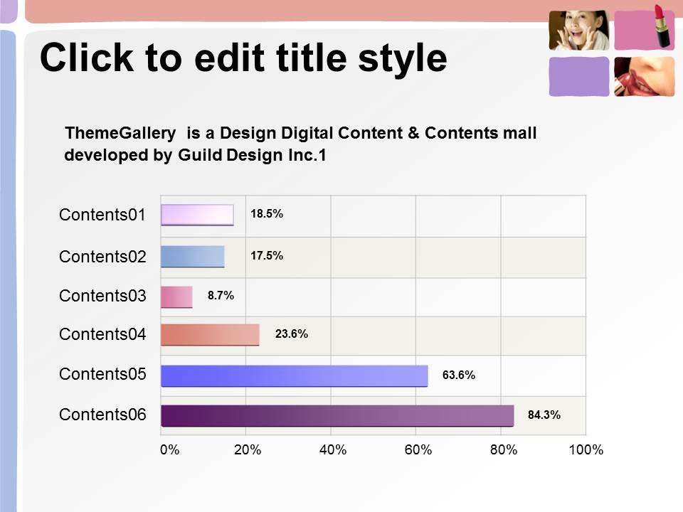 时尚女性化妆品美容PPT模板