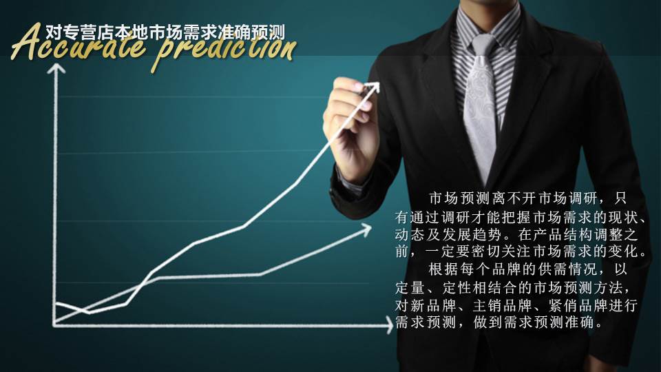 欧莱雅美容化妆品PPT模板