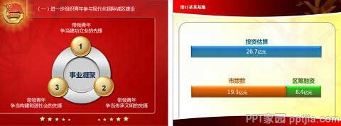 如何制作工作型PPT