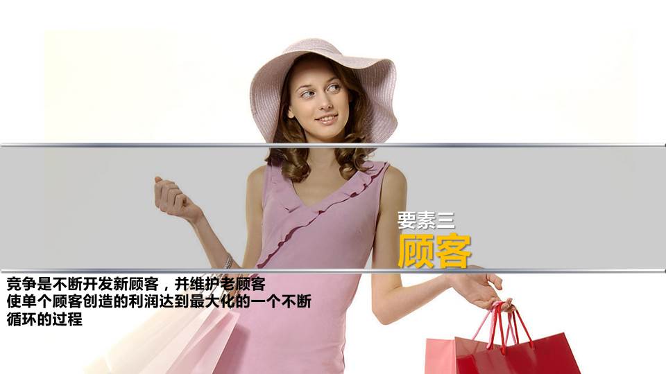欧莱雅美容化妆品PPT模板