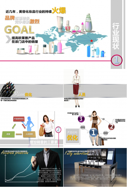 欧莱雅美容化妆品PPT模板