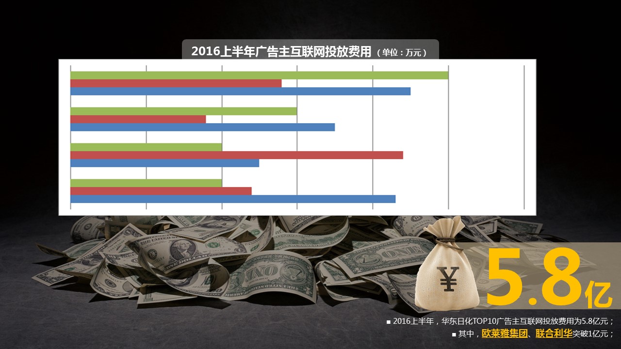 美女商务人士科技感企业PPT模板