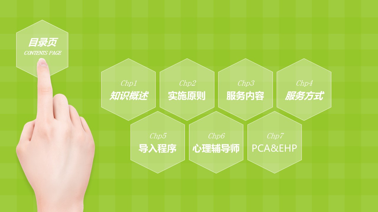 小清新绿色人力资源内训企业PPT模板