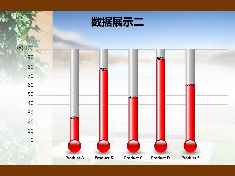 温馨家居PowerPoint模板