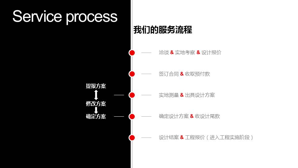 漂亮的动态室内装修设计公司PPT模板