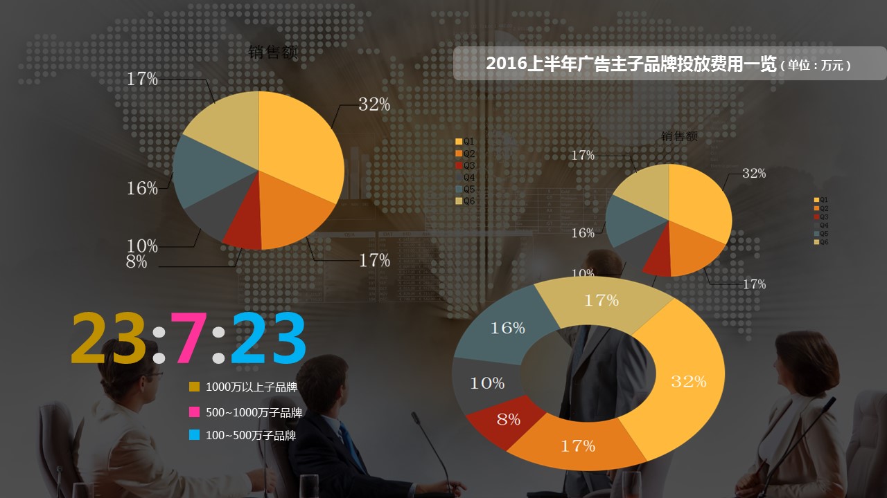 美女商务人士科技感企业PPT模板