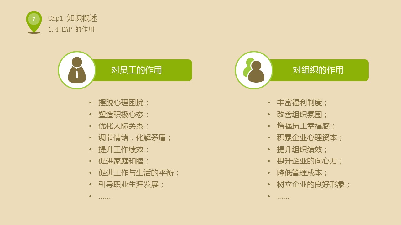 小清新绿色人力资源内训企业PPT模板