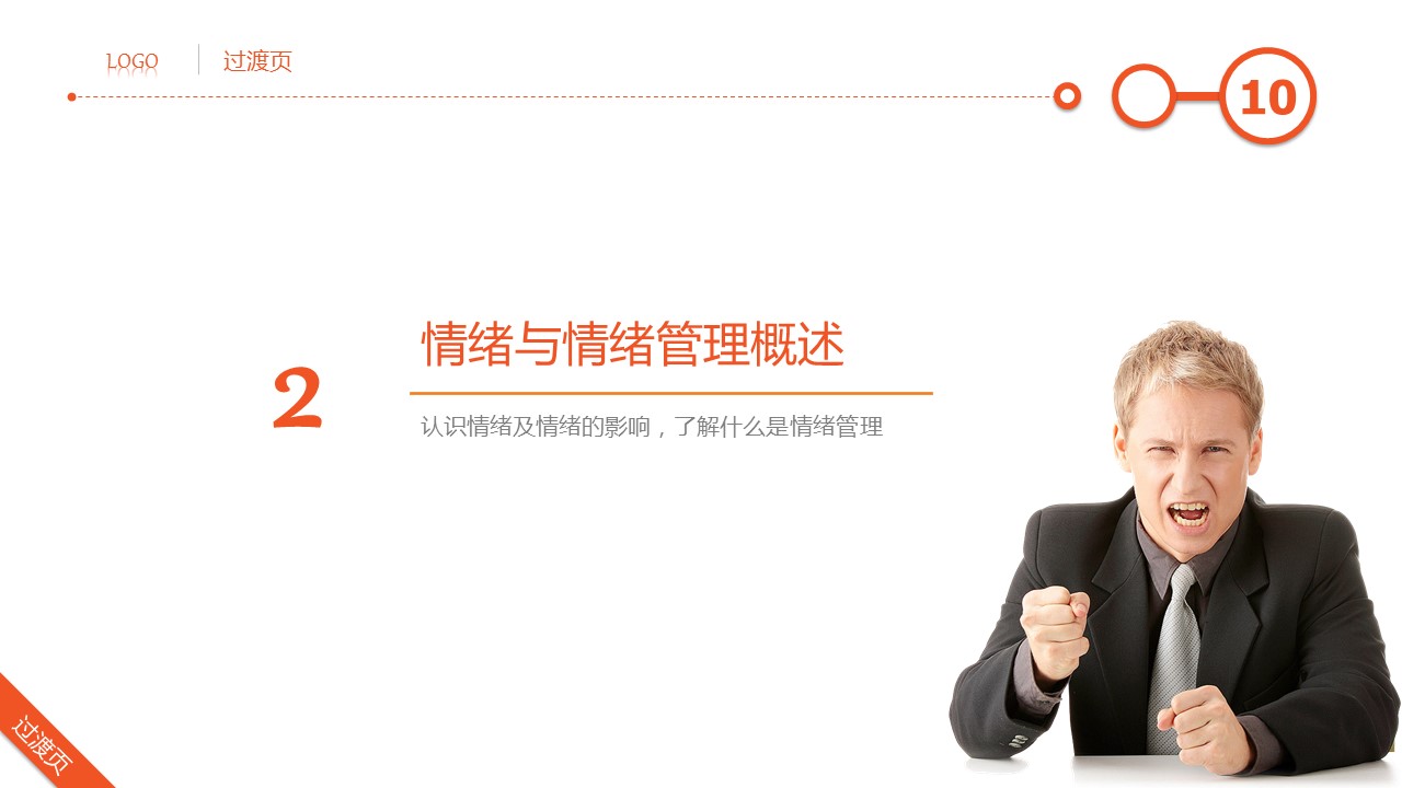 管理好情绪简约通用培训PPT模板