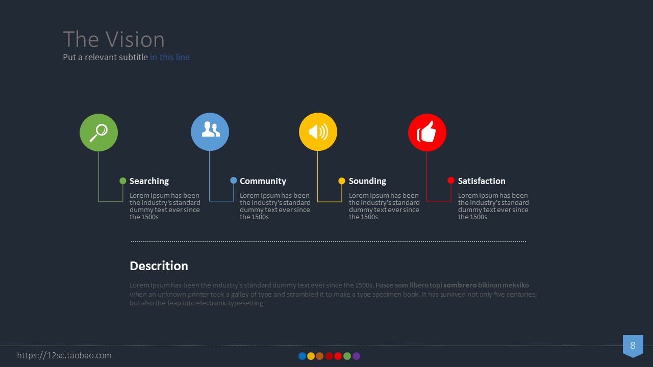 俯瞰城市大气时尚商务PPT模板