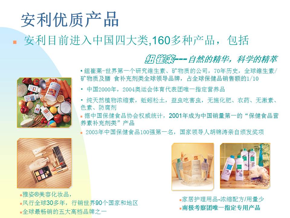 安利事业PPT免费模板