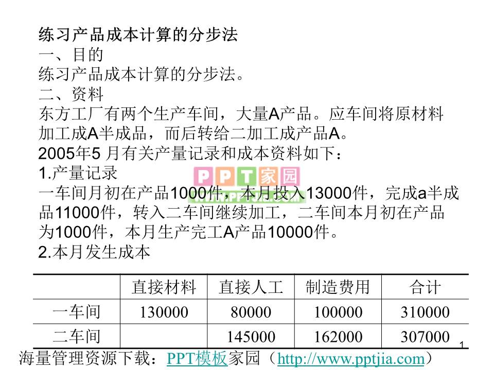 练习产品成本计算的分步法PPT课件