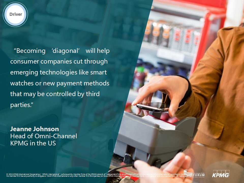 英语演讲PPT下载（精品版）