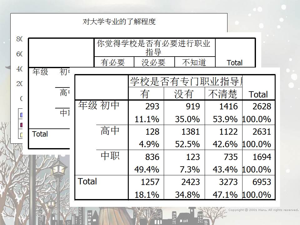 高中生人生规划指导PPT模板