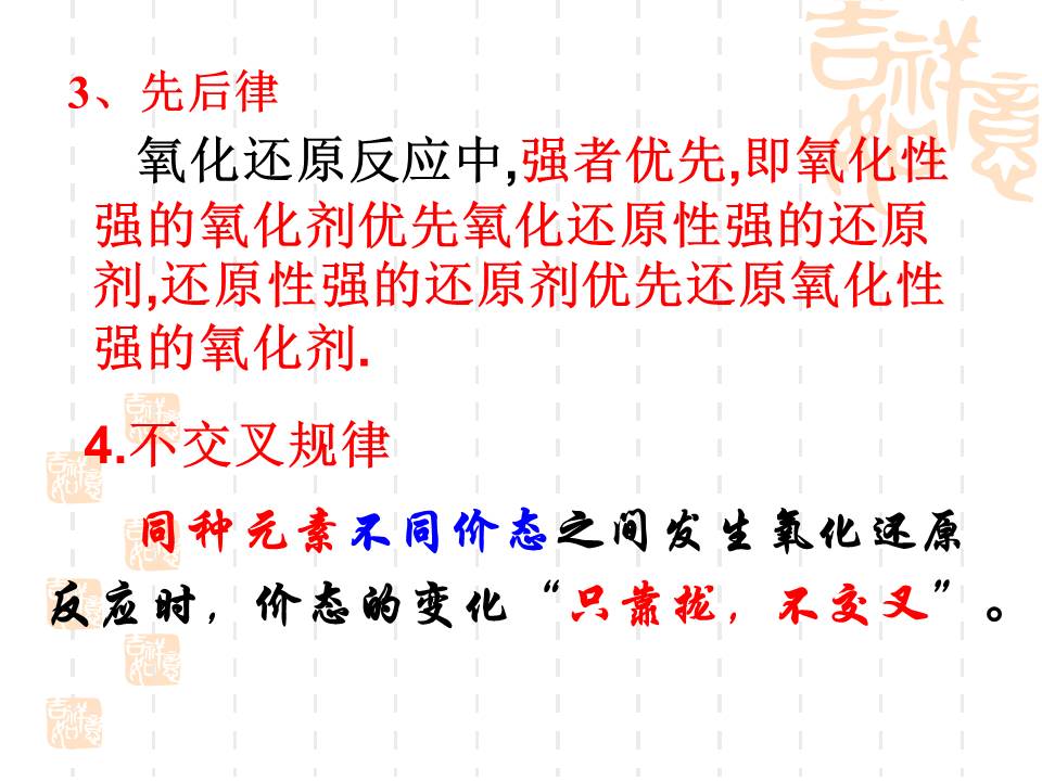 高中氧化还原反应练习题PPT