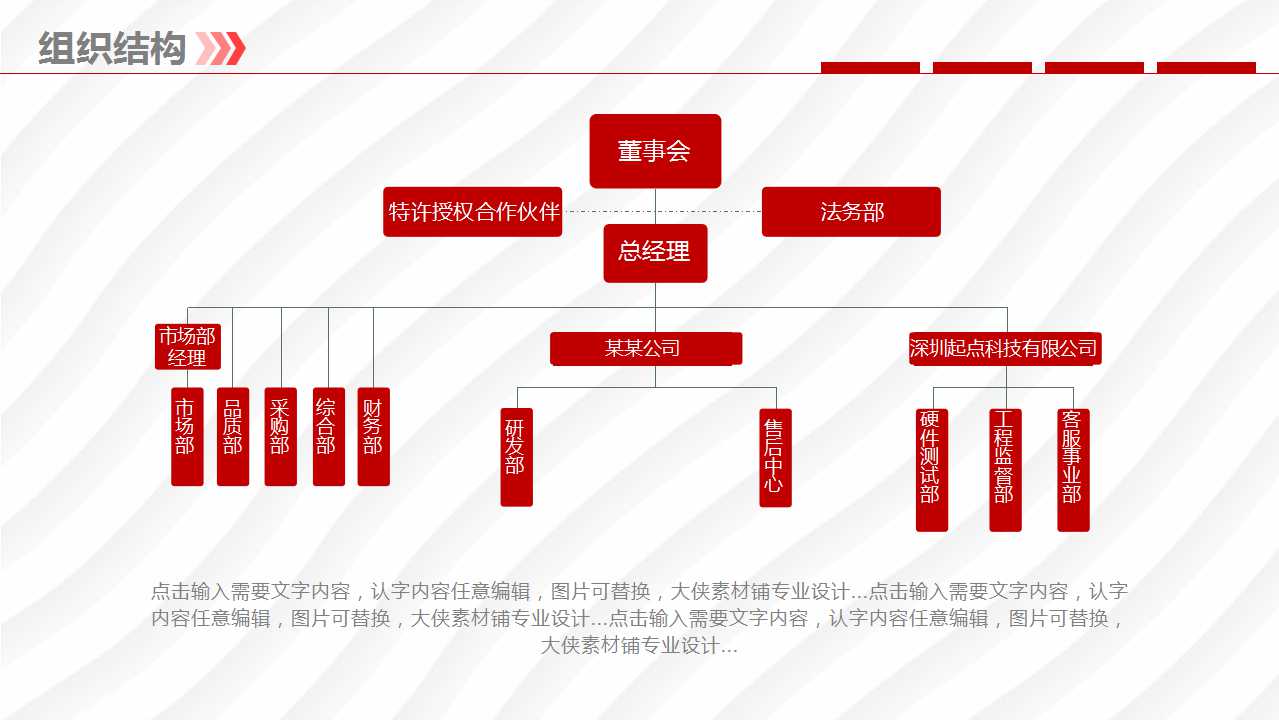 简洁实用大气企业宣传PPT模板